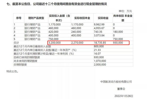 中信证券理财怎么卖出