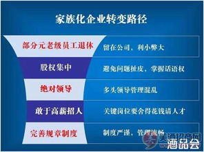 证券业怎么做大做强工作 证券业怎么做大做强工作