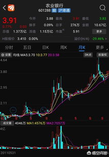 持有股票如何参加分红