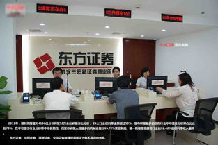 怎么应聘证券分析师