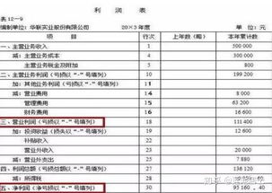 在资金榜上如何选股票
