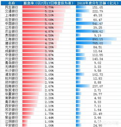 股票分红的钱如何管理好 股票分红的钱如何管理好
