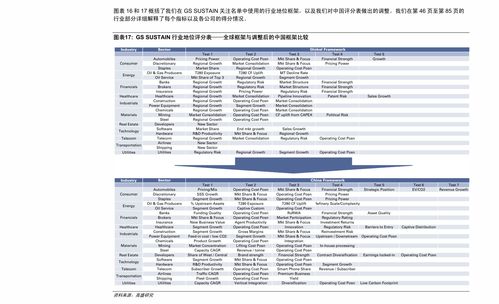 天风证券安信证券怎么样
