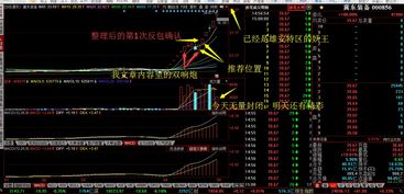如何阻击股票 如何阻击股票