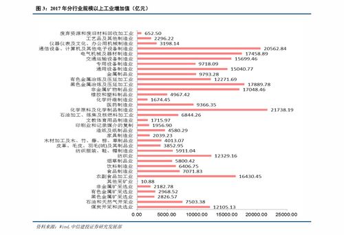 如何购买深市股票