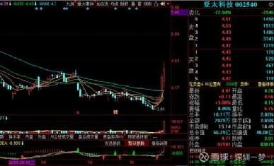 亚太科技股票如何