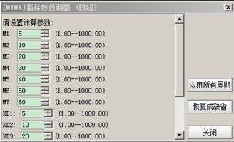 股票扣抵如何算 股票扣抵如何算