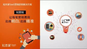 投证券怎么转化为钱