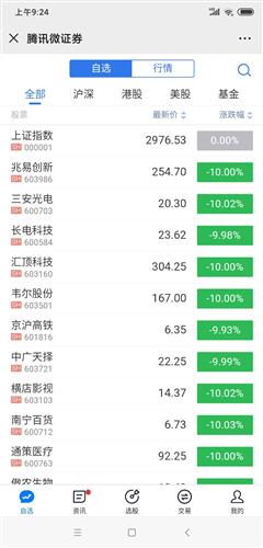 腾讯微证券怎么没融资