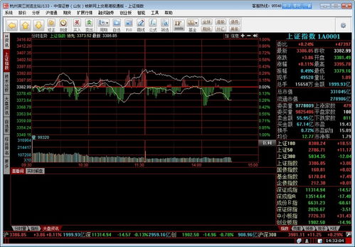 港股通证券怎么收费