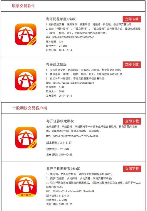 怎么注销证券粤开证券