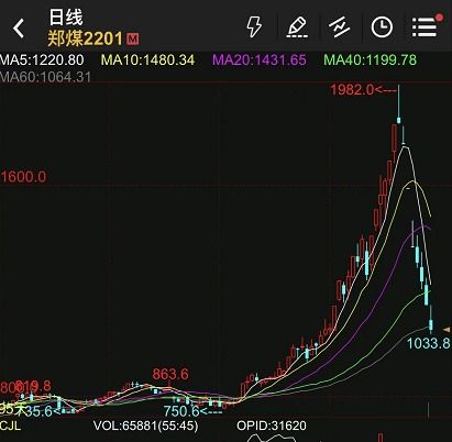 股票如何变成期货客户 股票如何变成期货客户