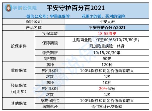安邦保险海通证券怎么样