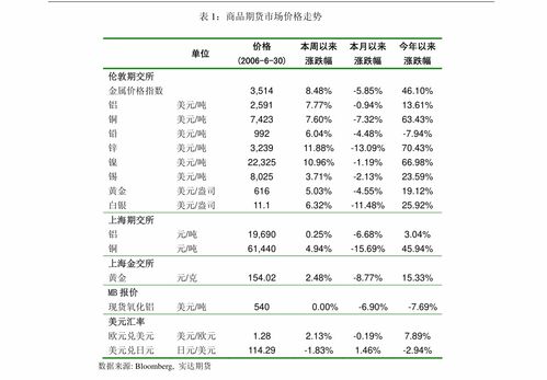 东吴证券怎么转户到国信证券