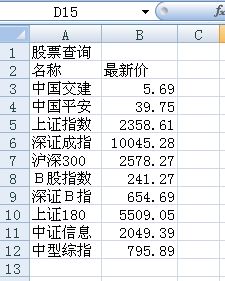 如何看excel股票
