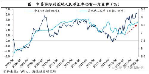海通证券存钱怎么存 海通证券存钱怎么存
