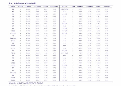 权益型证券怎么取得