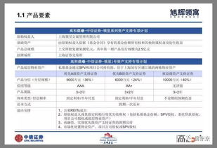 权益型证券怎么取得