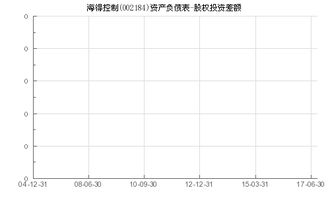 股票如何获取信息差额