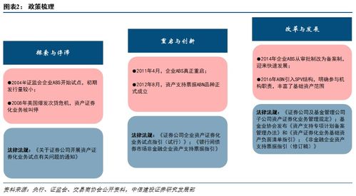 证券资产全景怎么查