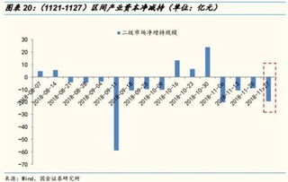 国金证券工作怎么样知乎