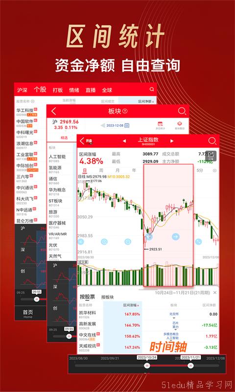 如何查看人气股票