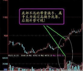 人生如何看待股票行情