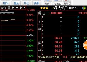 电脑股票如何实盘直播