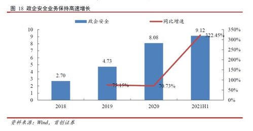 证券买入怎么总是废弃
