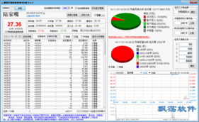 如何查询股票状态 如何查询股票状态