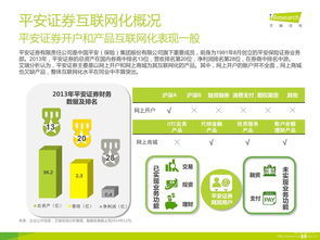 证券公司该怎么开