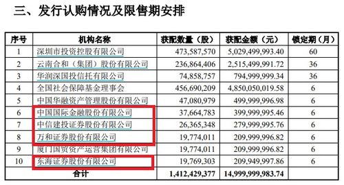 国信证券流水账单怎么看