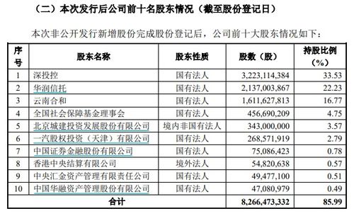 国信证券流水账单怎么看