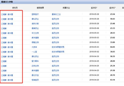 国信证券流水账单怎么看