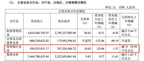 证券公司年终奖金怎么发