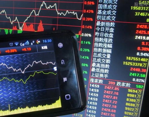 怎么创立证券交易所账户