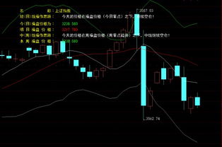如何看股票短期指数基金