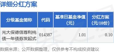 光大证券现金怎么取