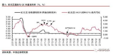 国债和有价证券怎么区分 国债和有价证券怎么区分