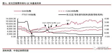 国债和有价证券怎么区分 国债和有价证券怎么区分