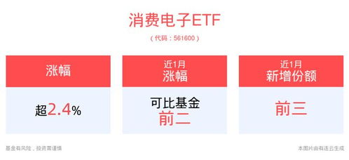 华福证券怎么进编制