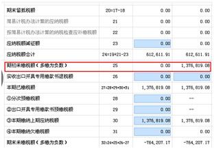 无偿转让股票如何计税