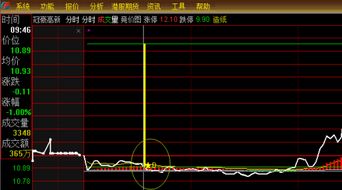 股票如何设置选股公式