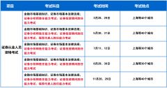 怎么申请证券从业