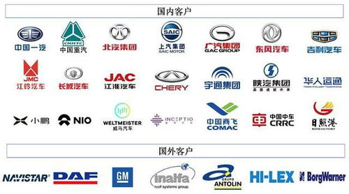 华兴证券中信证券怎么样