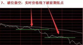 如何将股票按概念分类买