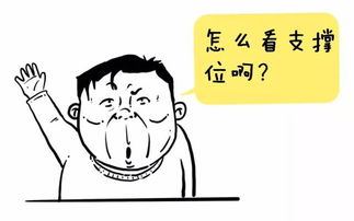 如何不被庄家套路买股票