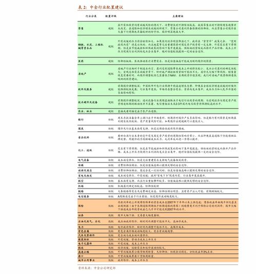 如何选股票渠道