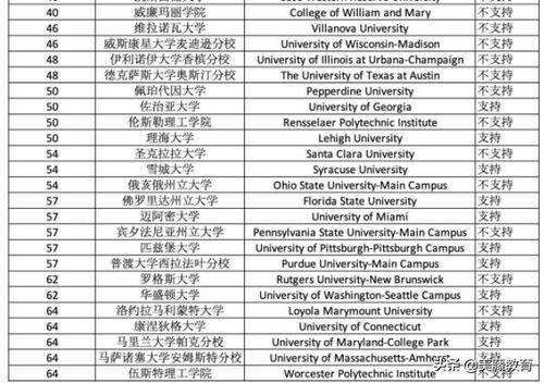 证券机考怎么作弊 证券机考怎么作弊