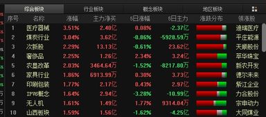 财神股票如何